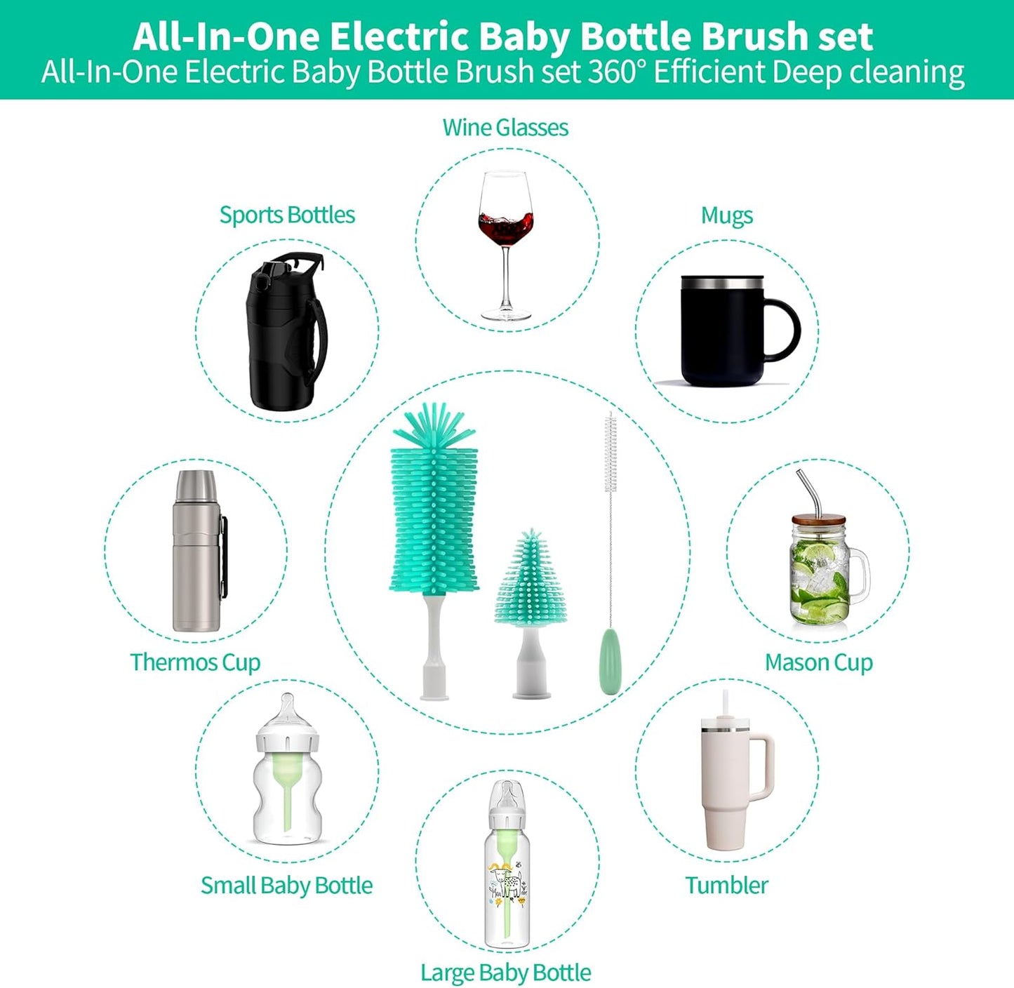 Electric Bottle Brush Cleaner, Portable Electric Baby Bottle Brush Cleaner for Travel, Rechargable Travel Bottle Cleaner Kit with Nipple & Straw Brush, Perfect Mom Essentials after Birth Gift, Green
