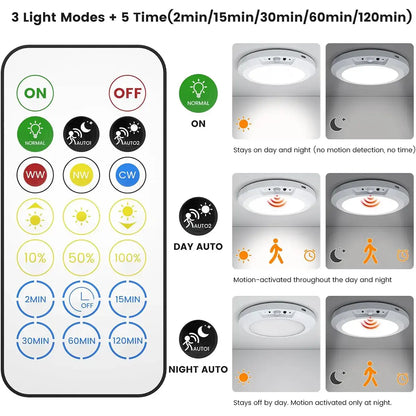 Rechargeable Motion Sensor Ceiling Light with Remote - Magnetic Wireless Ceiling Light Battery Powered for Closet Shower Stairs Shed Hallway Porch Patio Ect